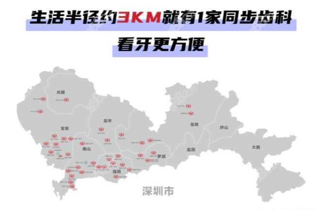 深圳同步齒科連鎖分布圖 深圳同步齒科連鎖分布圖