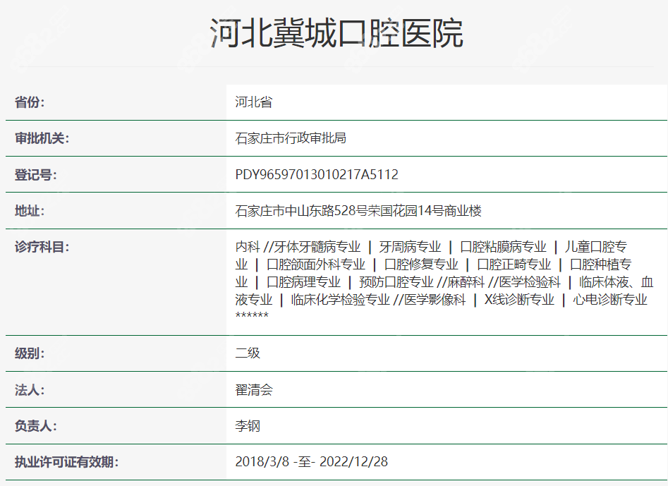 河北石家庄冀城口腔医院资质怎么样