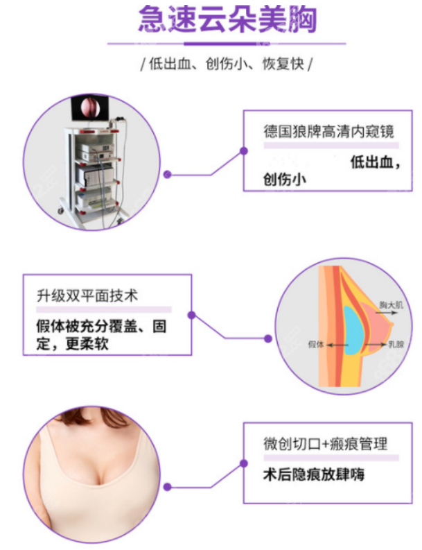 佛山美莱的隆胸技术蛮靠谱的