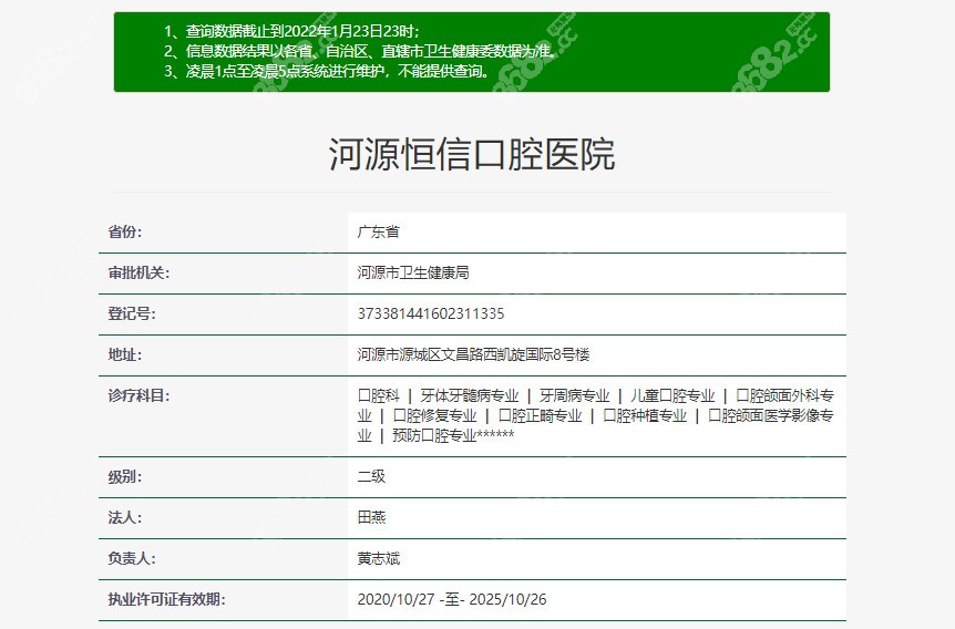 国内医疗审查显示河源恒信口腔结果
