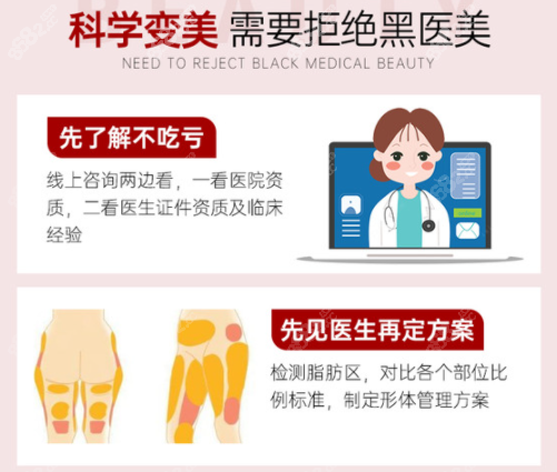 吸脂后的成效跟医生技术有关