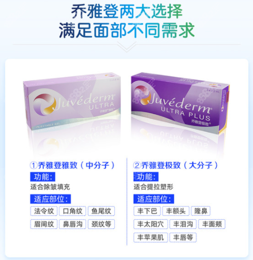 石家莊注射喬雅登玻尿酸隆鼻價格