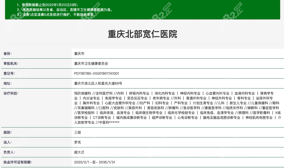 重庆北部宽仁医院资质图 重庆北部宽仁医院资质图