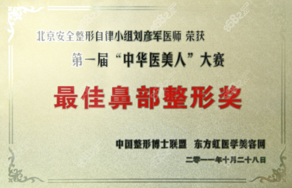 刘彦军院长荣誉