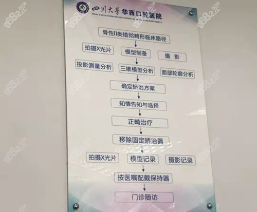 成都华西口腔种植牙好的医生:成都华西口腔看牙挂号流程:汪永跃,宫苹