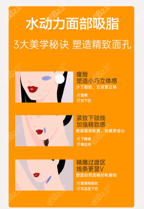 威海双下巴吸脂多少钱