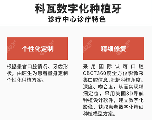上海科瓦齿科种植牙优势