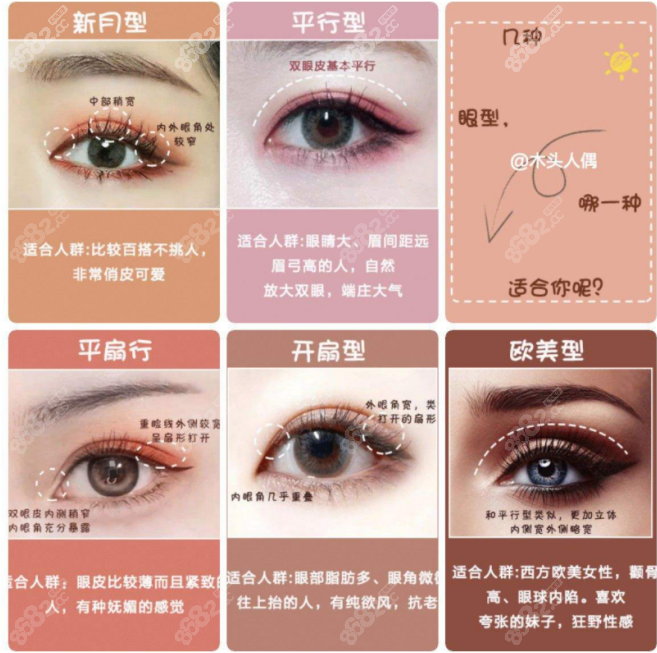 郑州鲁华医生做双眼皮的优势