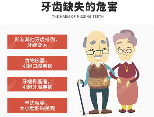 牙齿缺失危害