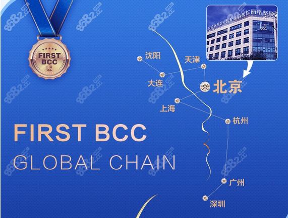 联合丽格是连锁美容机构分布国内各地区
