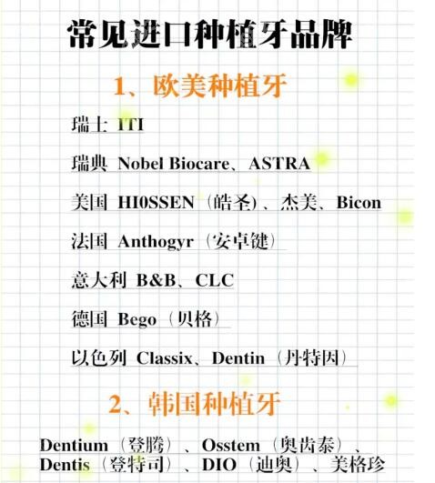 种植体品牌汇总