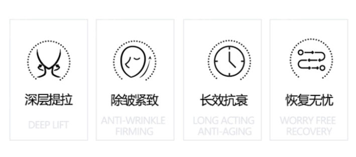 psv拉皮手术的优点