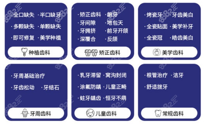 上海博厚口腔可开展的项目
