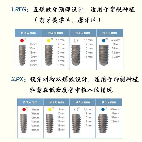 登特斯种植体型号图谱图片