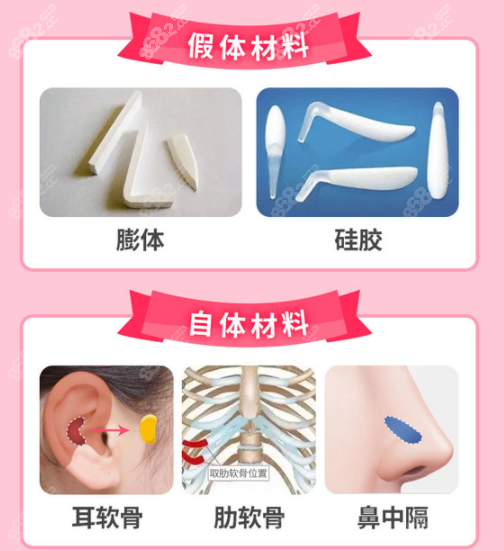 济南海峡隆鼻材料有哪些