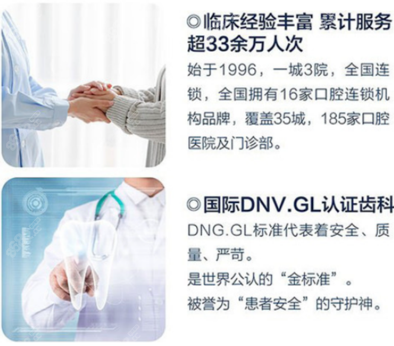 尚爱韩美口腔医院