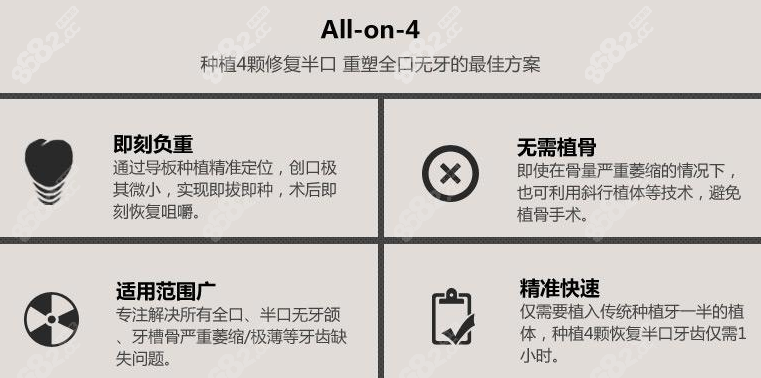 江北区做全口种植牙多少钱