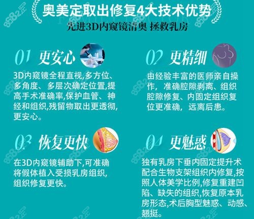 广州中家医家庭医生取奥美定优势