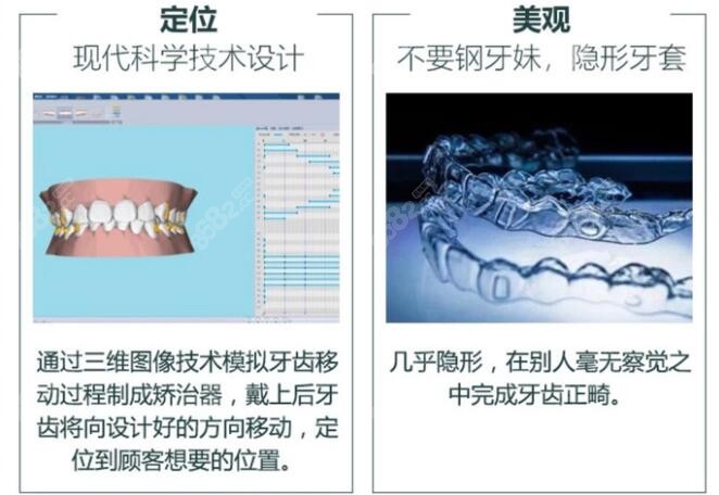 嘉都爱嘉口腔牙齿正畸