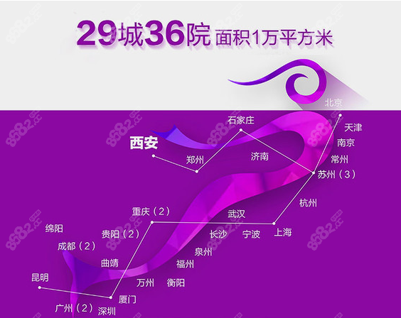 美莱整形22年历史+29城3<!--<i data=20240705-sp></i>-->规模