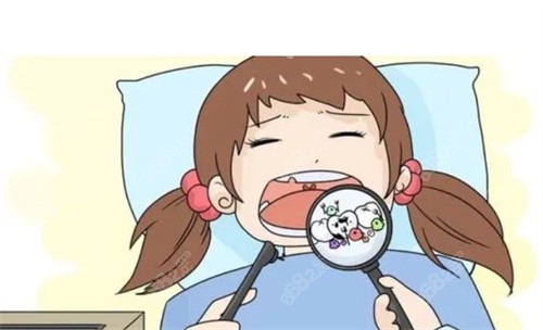 口腔检查示意图