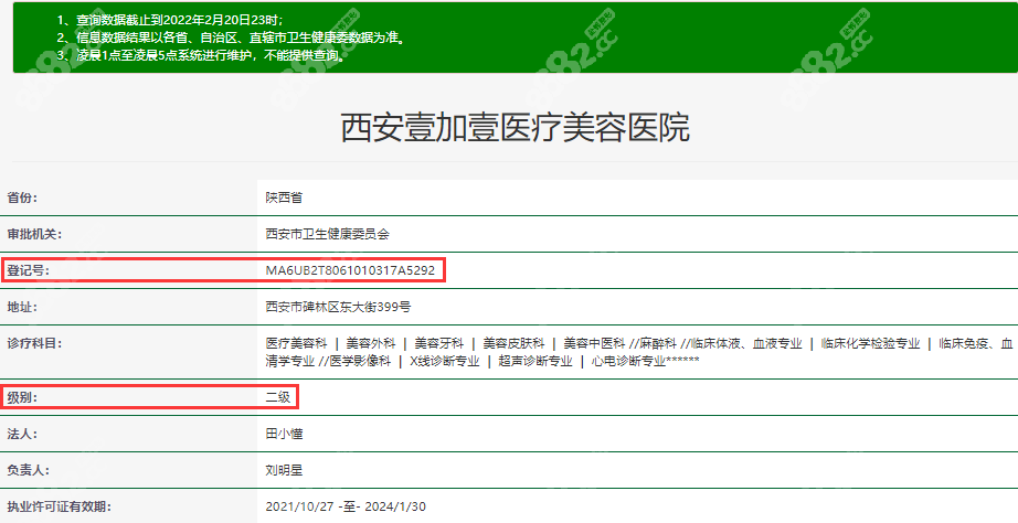 西安壹加壹医疗美容医院是二级正规医院