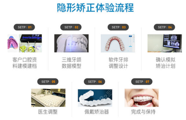 佳洁美口腔