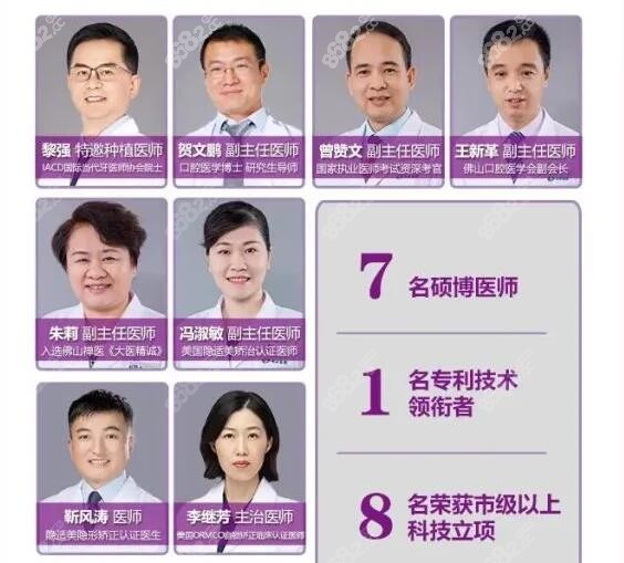 禅医口腔医生团队
