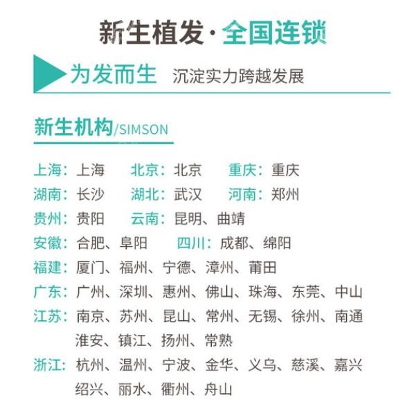 知 名植發(fā)機構(gòu)有哪些