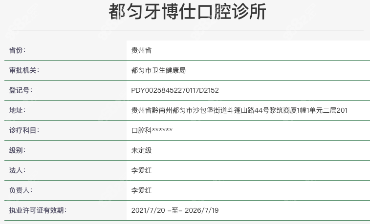 贵州都匀牙博仕口腔正规靠谱吗？