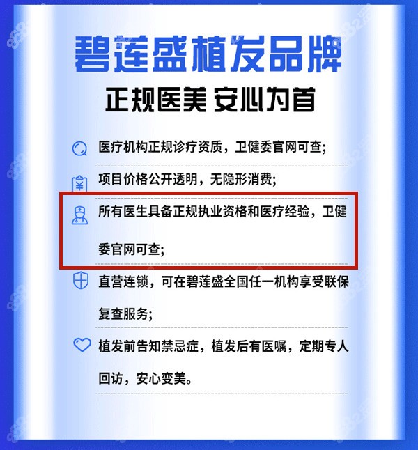 碧莲盛植发医生均有正规资质