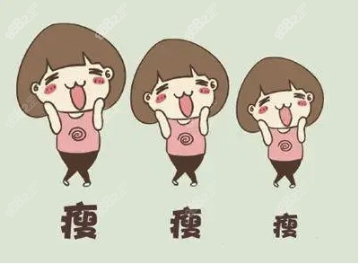 <!--<i data=20240705-sp></i>-->吸脂怎么样？