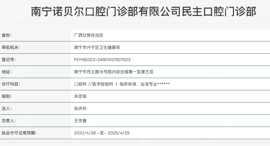 南宁诺贝尔口腔正规靠谱吗？