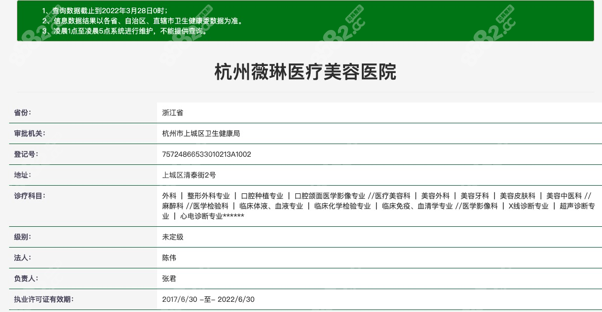 杭州薇琳医疗美容医院资质