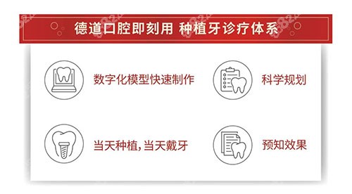 广州德道口腔即刻用种植体系