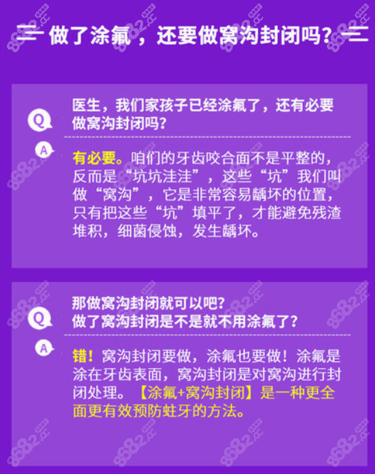 涂氟和窝沟封闭一起做的理由