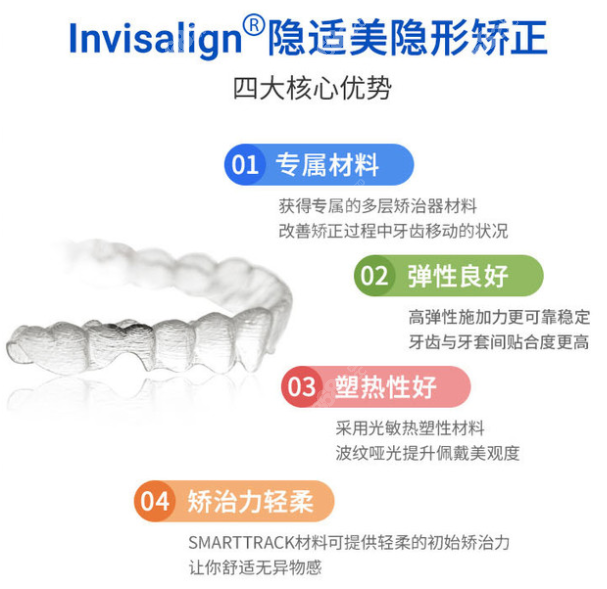 西安优德口腔隐适美隐形矫正的优势