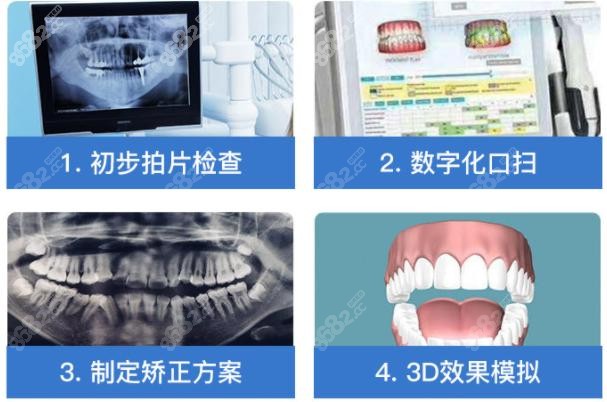 厦门优梨口腔看牙流程