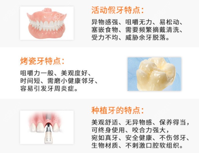 牙齿缺失的几种修复方式优缺点对比