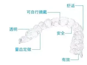 隐适美隐形牙套