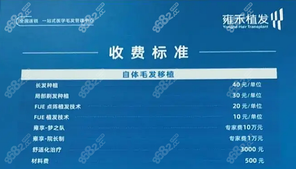 <!--<i data=20240705-sp></i>-->的不同技术价格