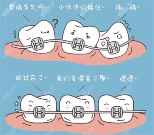 西安海涛口腔医院牙齿矫正技术好