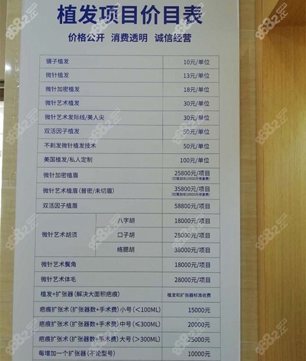 微針植發(fā)價格