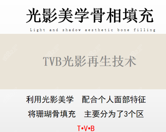 重慶美侖美奐做珊瑚骨填充手術(shù)挺好的