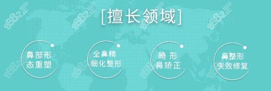 甘海勇醫(yī)生擅長(zhǎng)項(xiàng)目