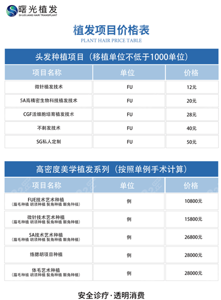 想知道合肥曙光植发项目价格吗