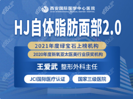 王愛武的HJ自體脂肪填充2.0技術(shù)