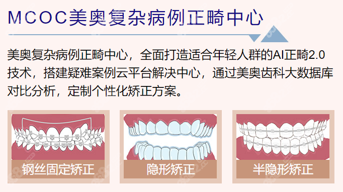 合肥美奥口腔MCOC复杂病例正畸中心