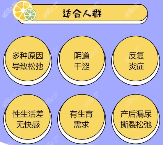 3d生物束帶縮緊術(shù)適合哪些人做 3d生物束帶縮緊術(shù)適合哪些人做