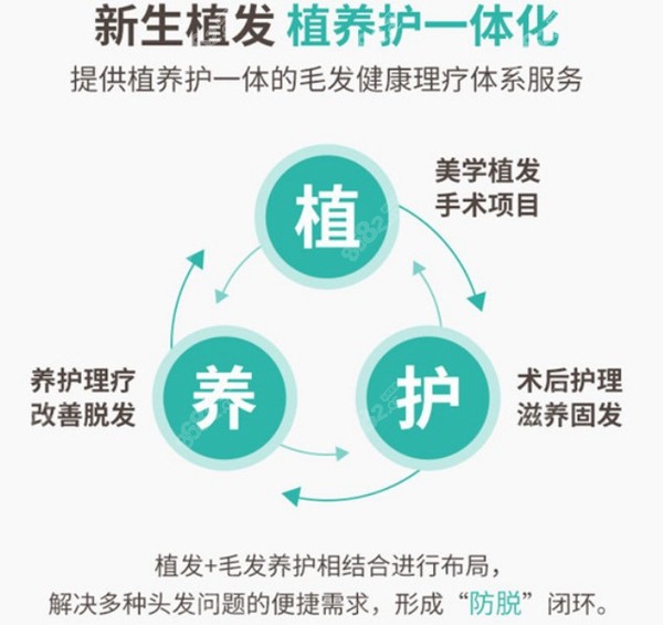 福州<!--<i data=20240705-sp></i>-->植发